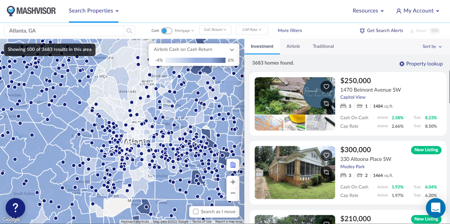 The Only Airbnb Analytics Tool You'll Ever Need | Mashvisor