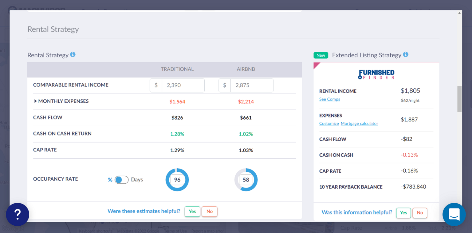 ROI Calculator Real Estate Rental: A Guide | Mashvisor