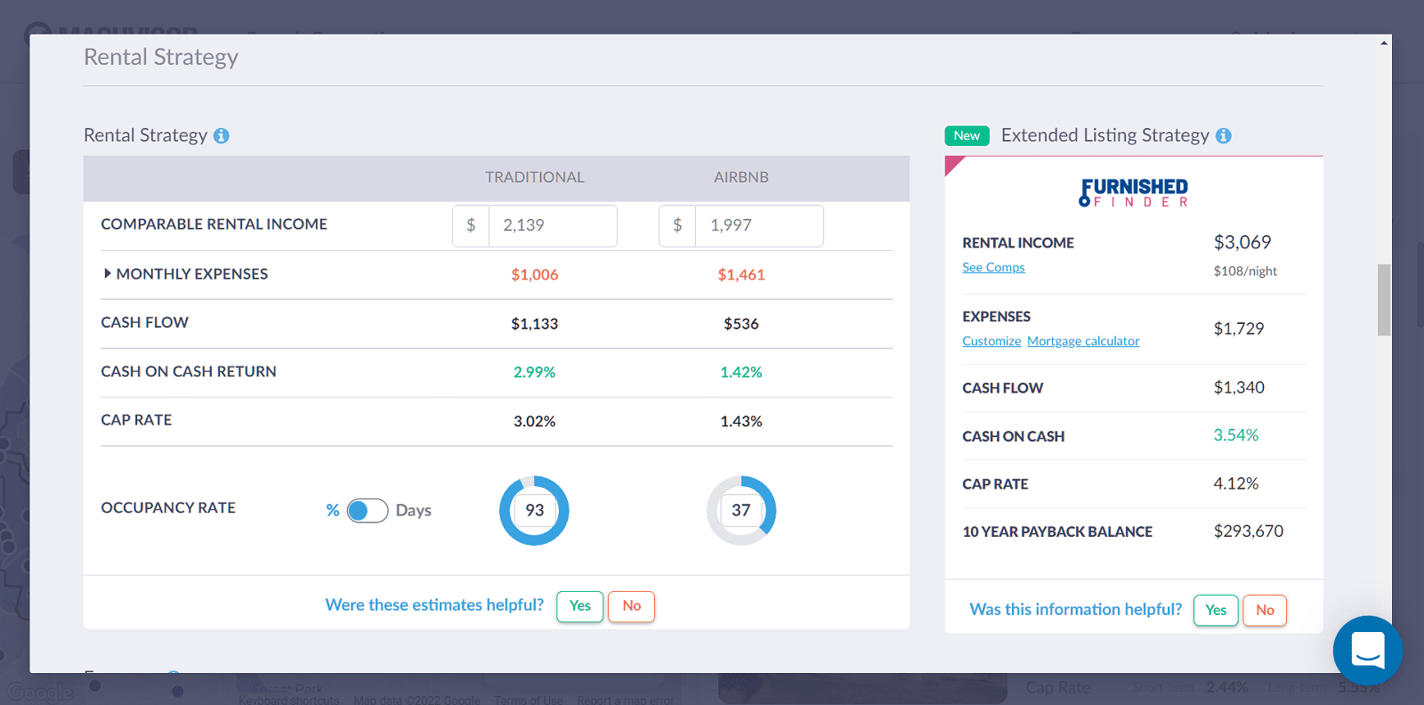 The Best Real Estate Data API for 2023 | Mashvisor