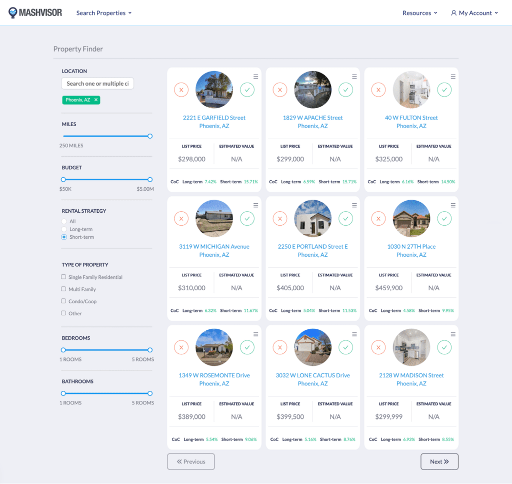 AirDNA Rentalizer Vs Mashvisor Airbnb Calculator | Mashvisor