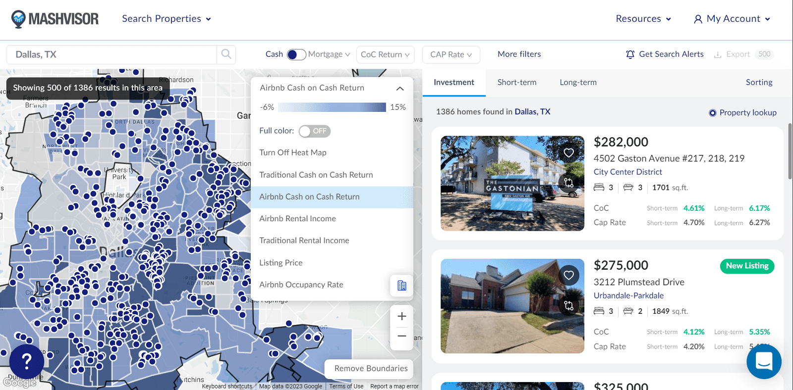 Dallas Real Estate Market Should You Invest? Mashvisor