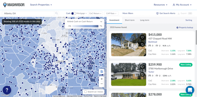 Zillow Rental Data - Mashvisor