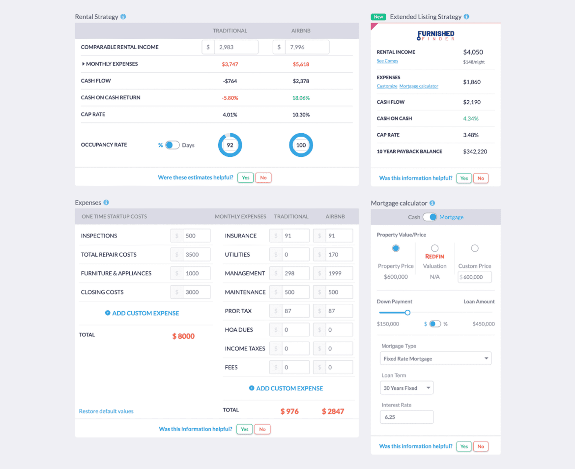 How to Calculate Your Future Airbnb Returns Mashvisor