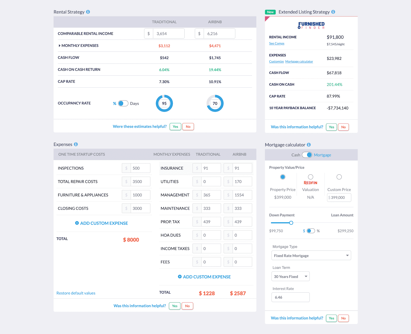 Use Our Airbnb Rental Calculator Mashvisor