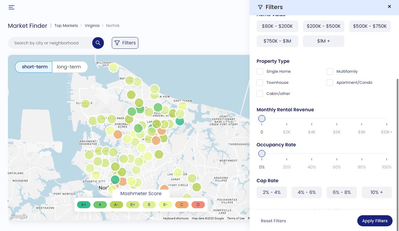 Cities with No Airbnb Regulation Mashvisor