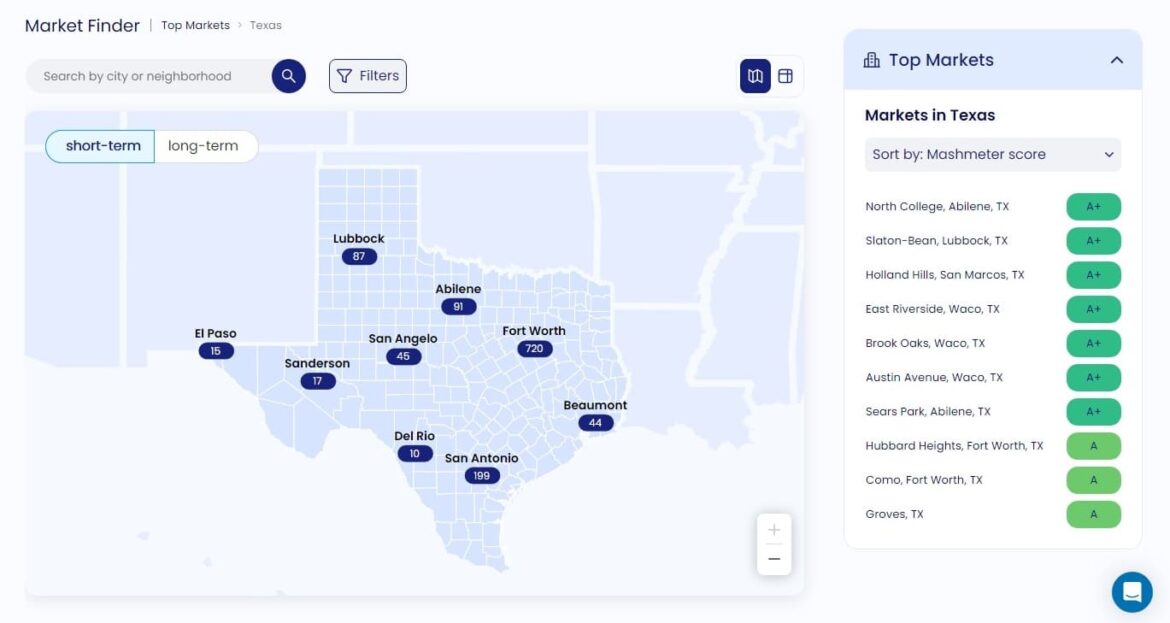 Finding Tax Delinquent Properties Near Me Mashvisor