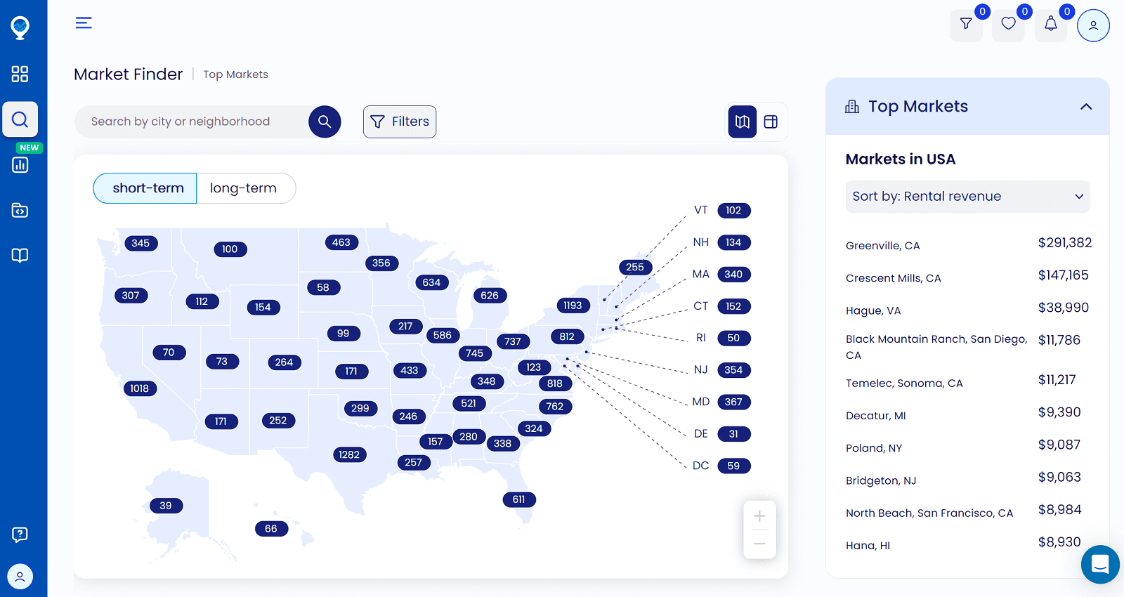 Best Airbnb Locations Top US Cities Mashvisor