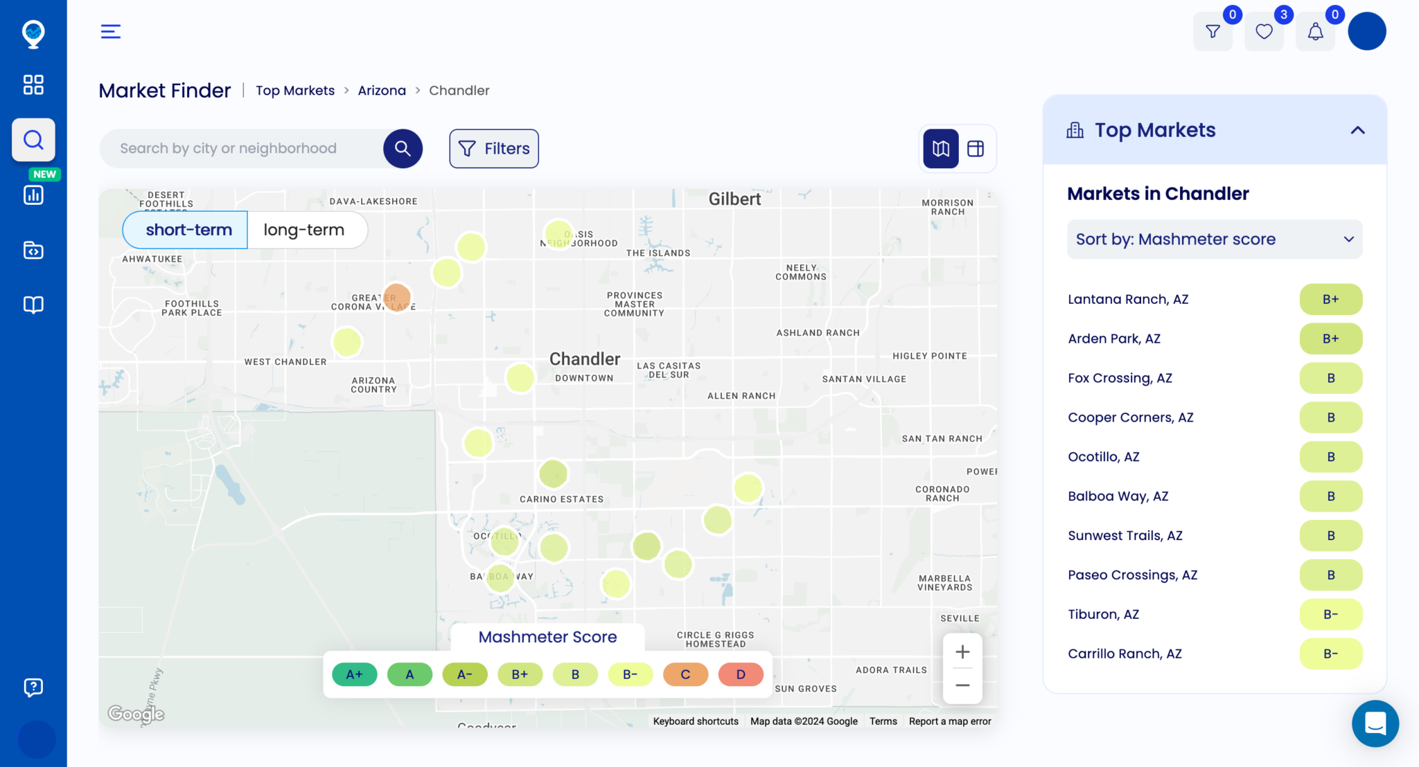 SRO Meaning: What Is Single Room Occupancy? | Mashvisor