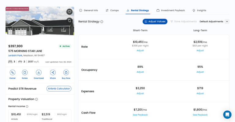 A screenshot of Mashvisor's rental rate calculator embedded inside a property details page